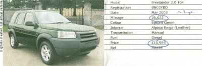 2000_Land_Rover_Freelander_TD4_for_sale_in_Glamorgan_1109